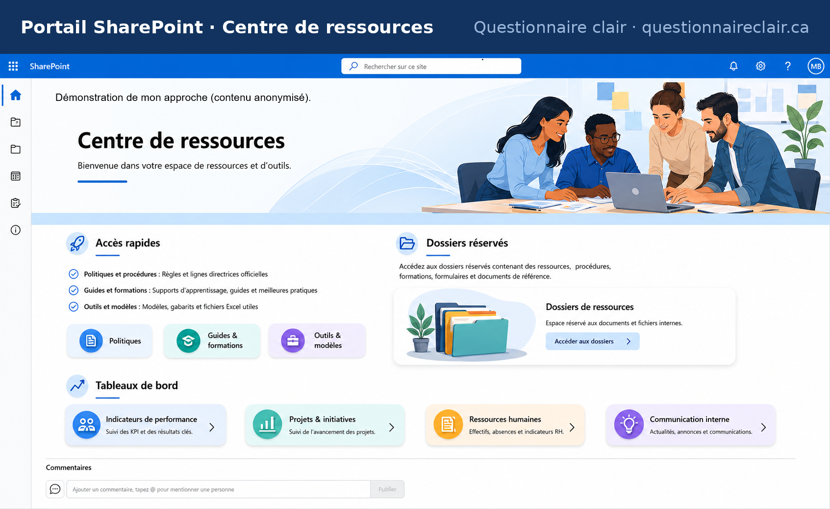 Exemple de portail SharePoint — centre de ressources avec accès rapides et tableaux de bord