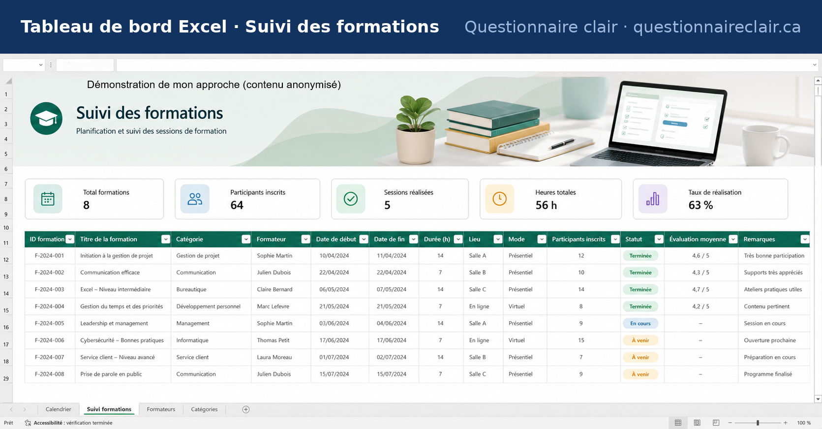 Exemple de tableau de bord Excel de suivi des formations — indicateurs synthétiques et tableau structuré